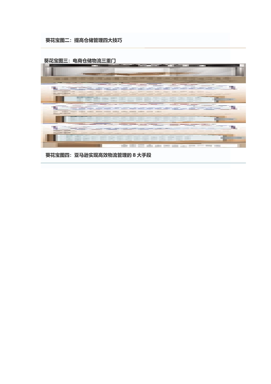 电商仓库精细化管理_第3页