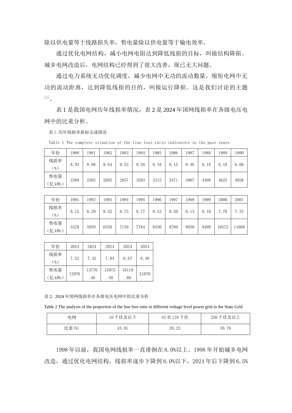电压质量差别电价_第2页
