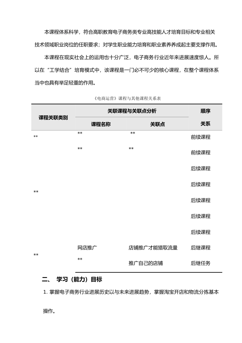 电商运营课程标准电商专业_第2页