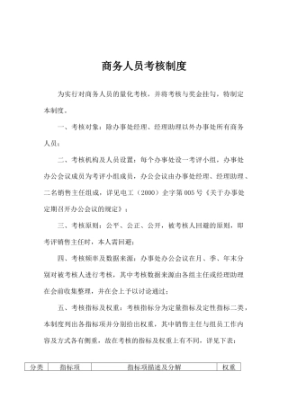 电器行业-商务人员考核制度