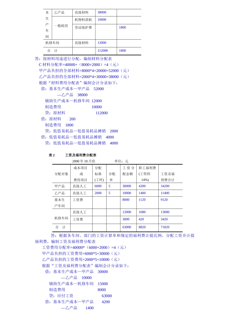 电大成本会计网上形考作业任务03_第2页