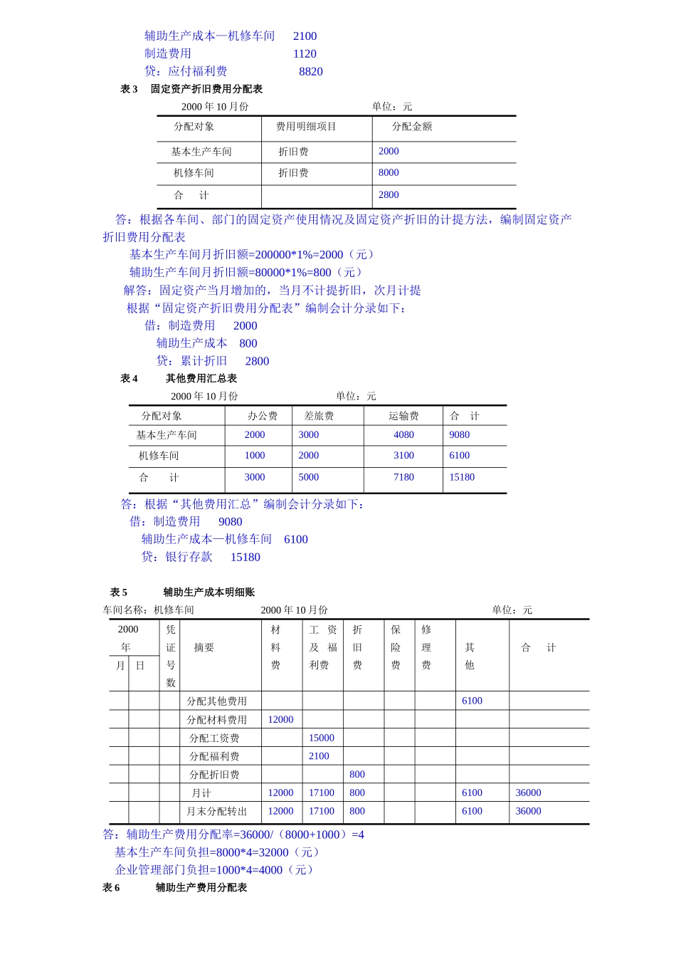 电大成本会计网上形考作业任务03_第3页