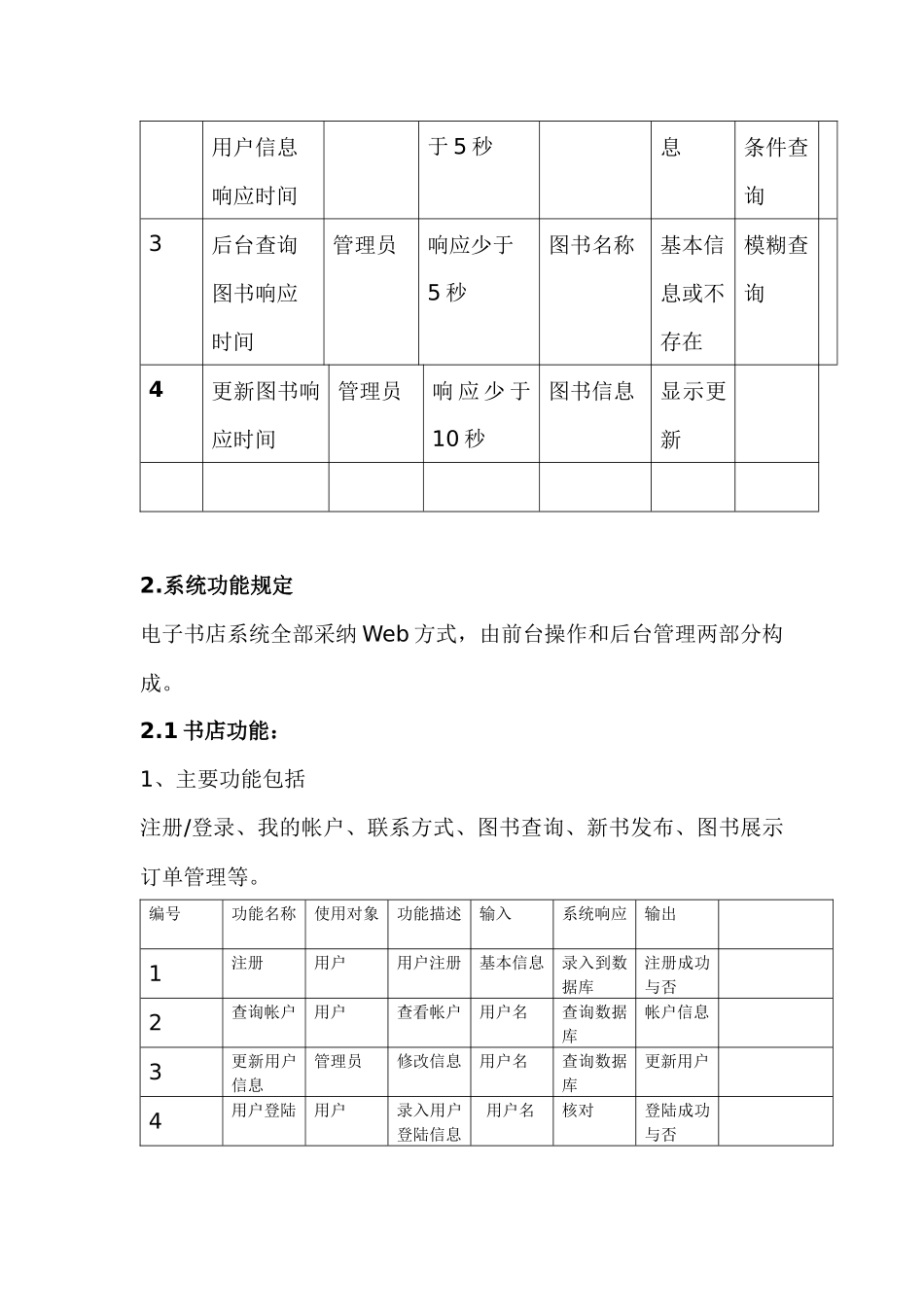 电子书店需求分析说明书_第3页