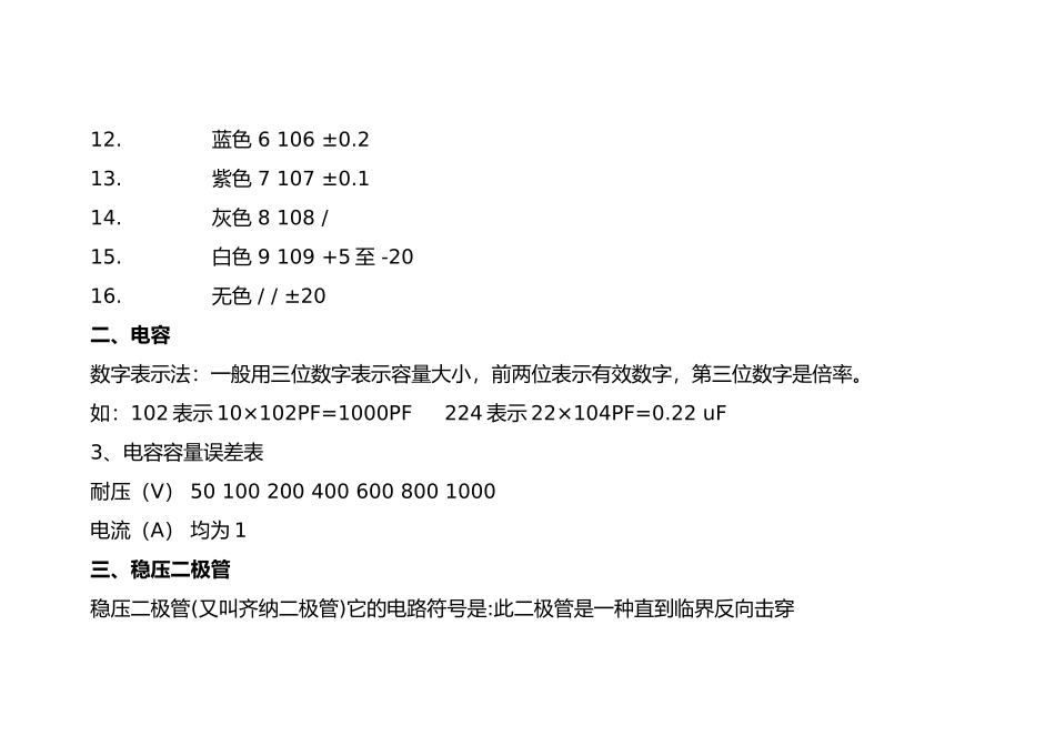 电子元件的基础知识_第2页