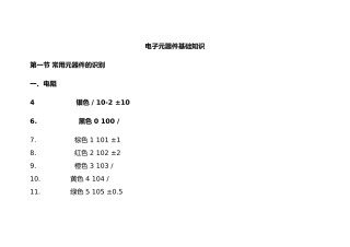 电子元件的基础知识