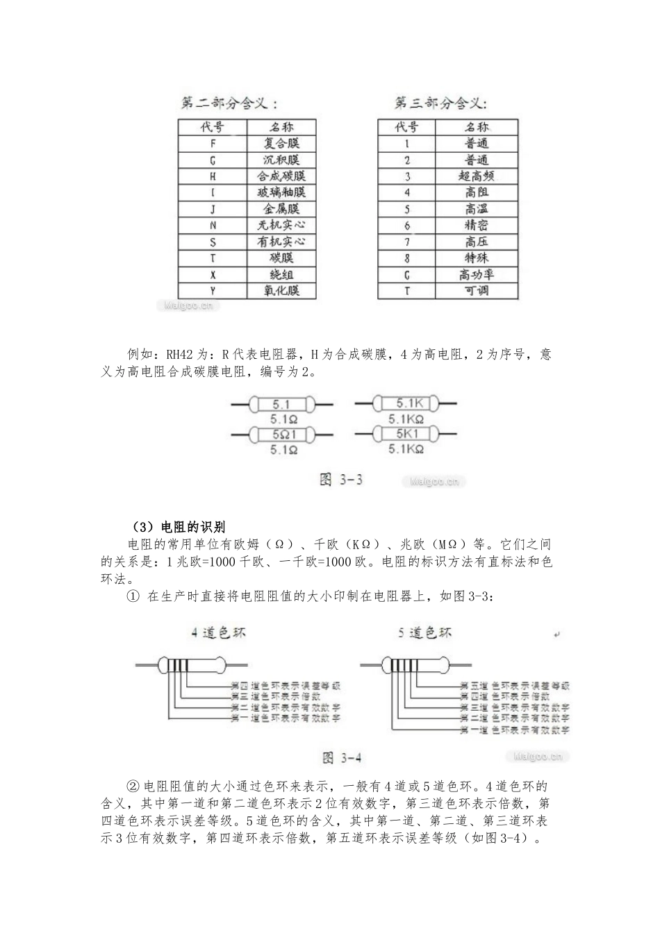 电子元器件基础知识常用电子元件入门知识_第2页