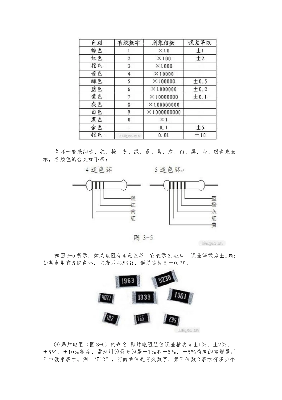 电子元器件基础知识常用电子元件入门知识_第3页