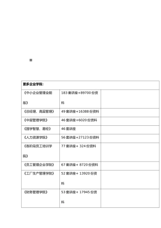 电子口岸预录入系统客户端升级版操作手册范本