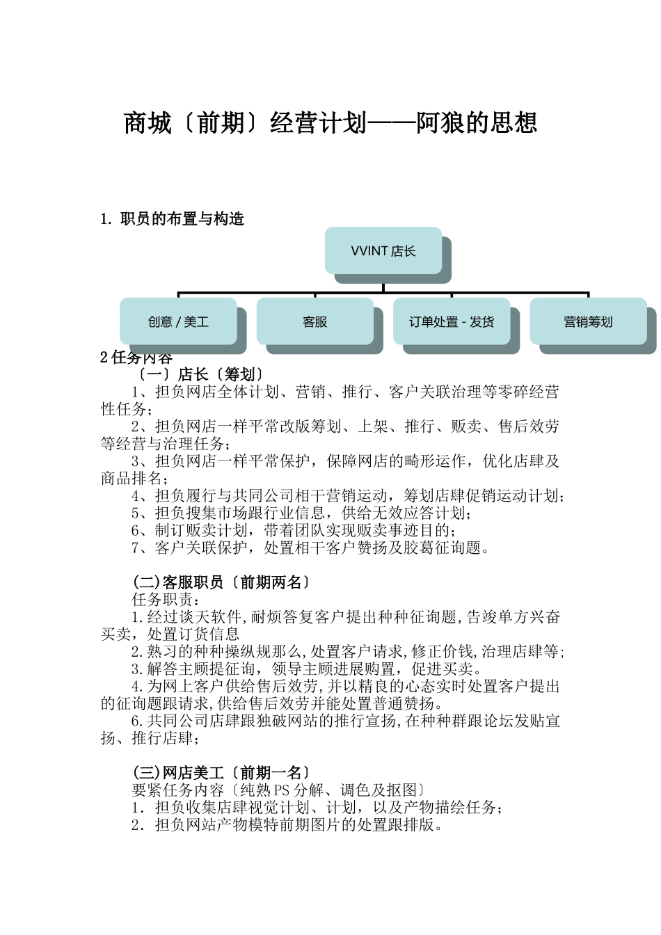 电子商务（前期）运营方案_第1页