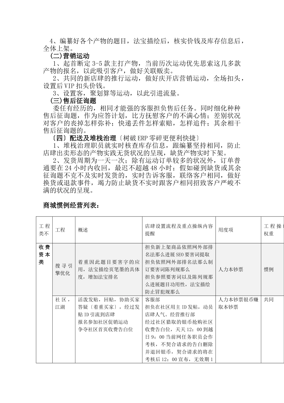 电子商务（前期）运营方案_第3页