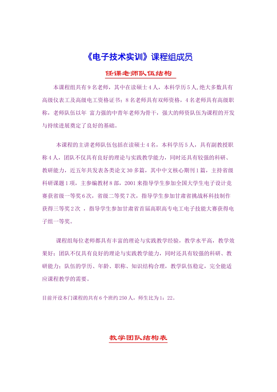电子技术实训课程组成员_第1页