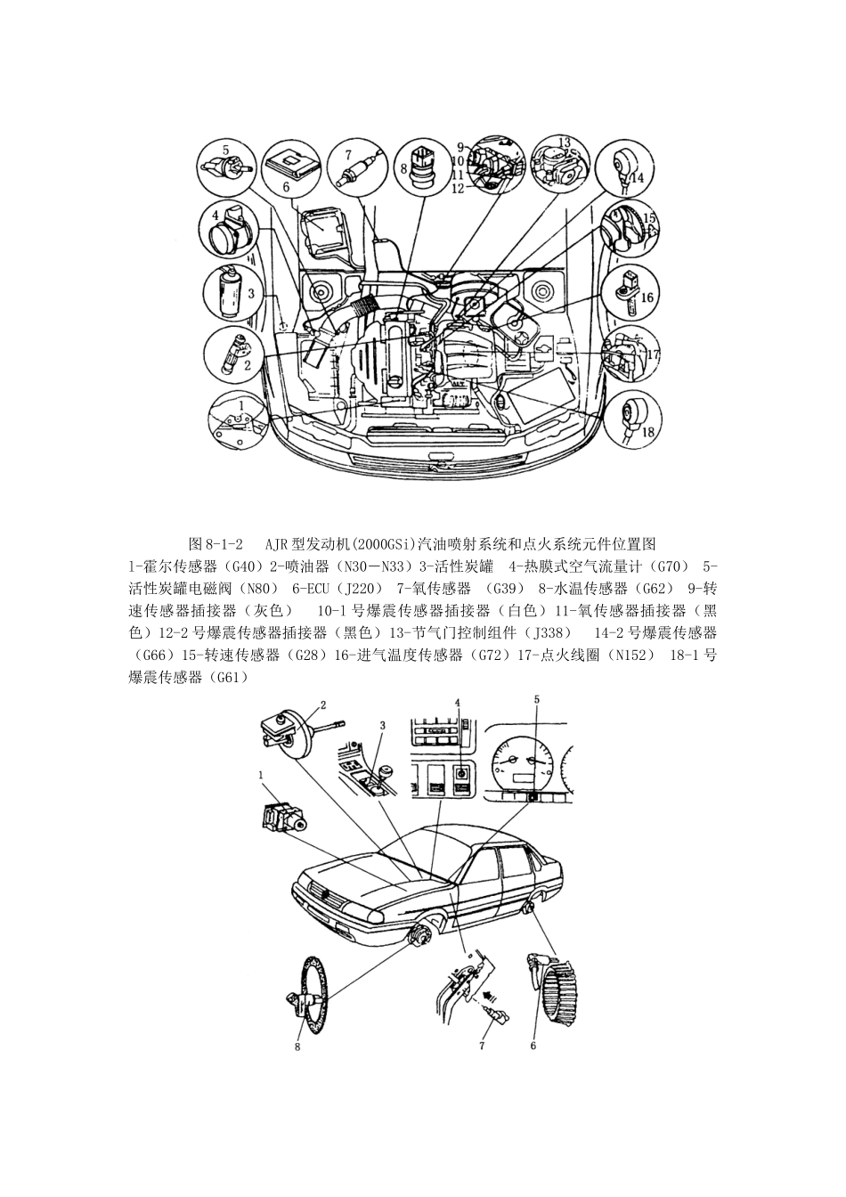 电子控制汽油喷射系统分为汽油供给系统、空气供给系统和控制系统_第2页