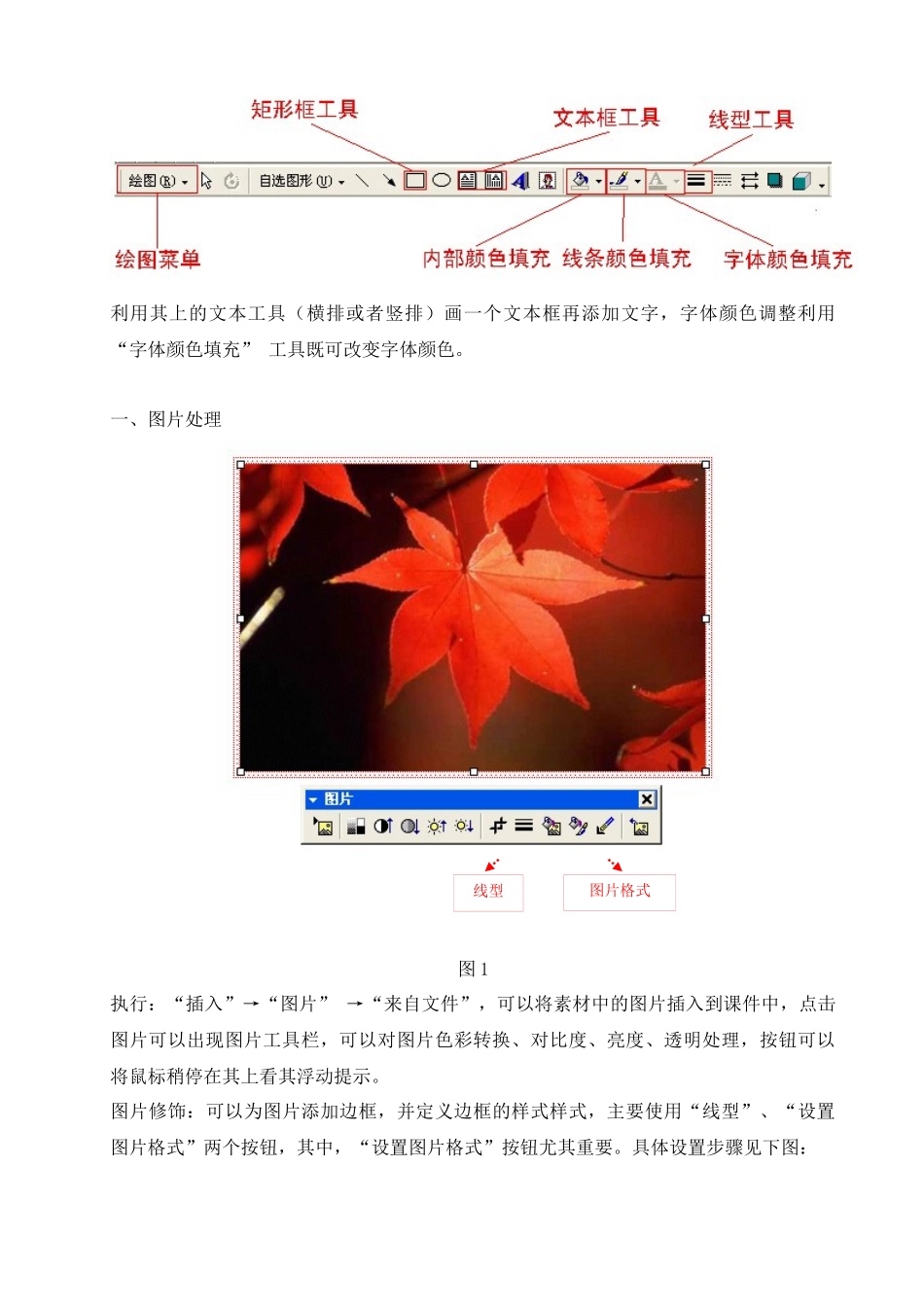 电子报刊制作技术讲解_第3页
