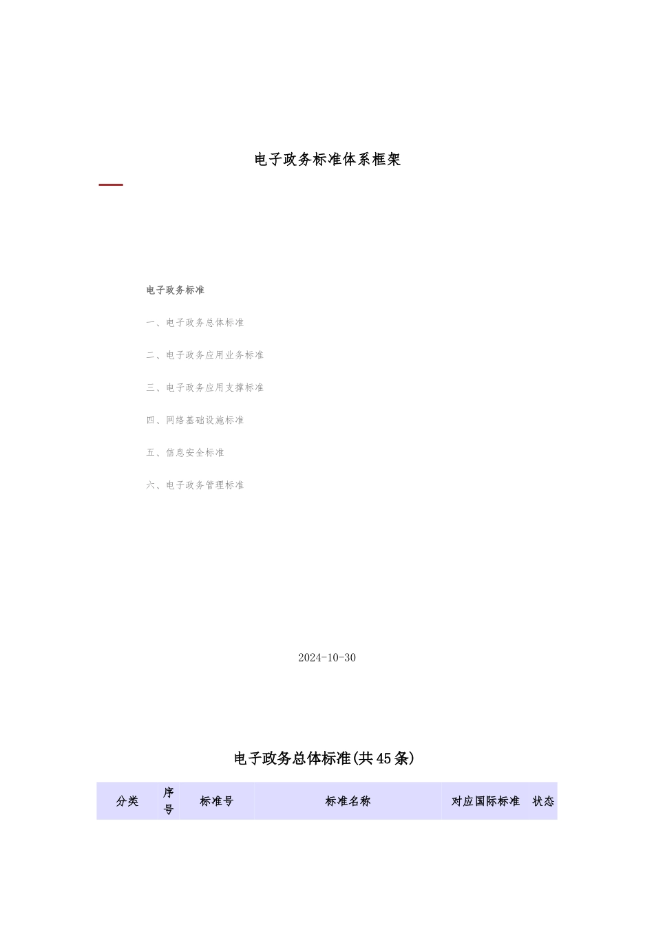 电子政务标准体系框架_第1页