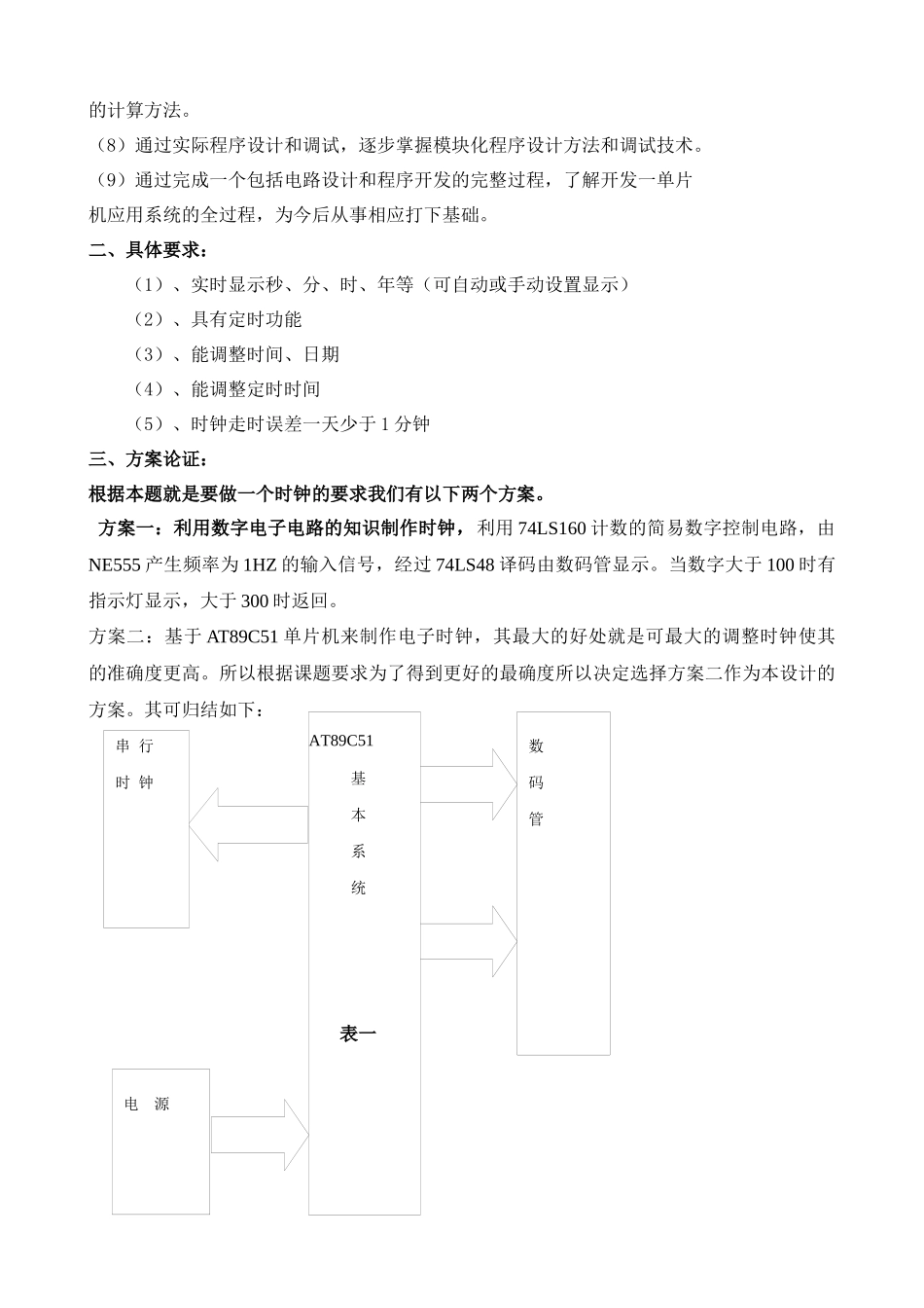 电子时钟设计报告_第3页
