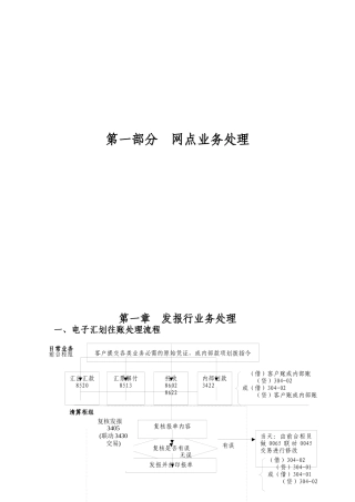 电子汇总业务系统业务处理手段