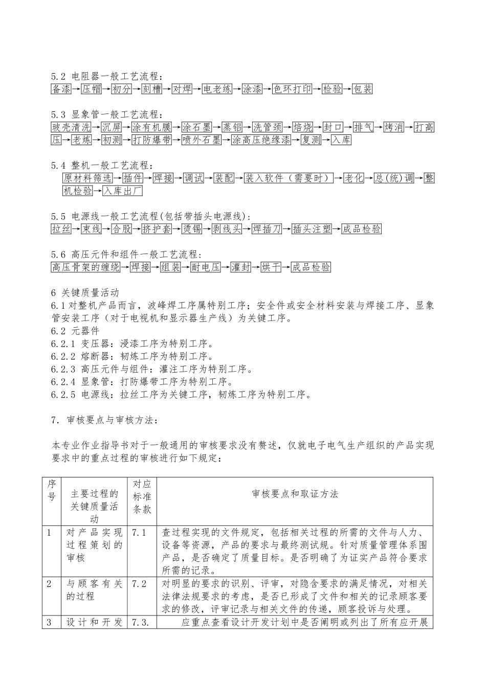 电子电气类产品质量管理体系审核作业指导书_第3页