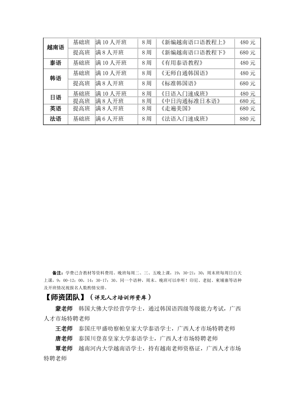 电子类或市场营销类 建筑、工程及市场营销和物业管理类专业_第2页