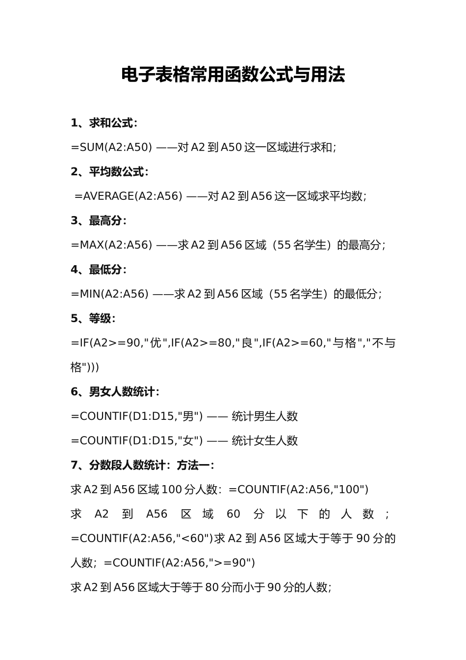 电子表格常用函数公式与用法_第1页