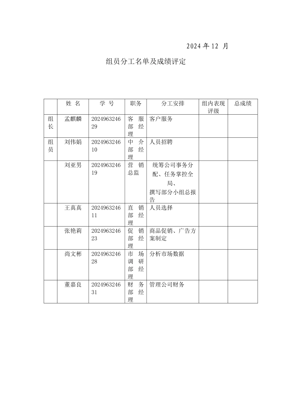 电子营销公司实习报告及个人分报告_第2页
