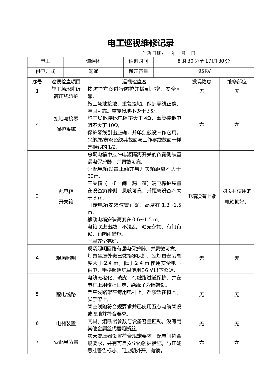 电工巡视维修记录表含内容1_第1页