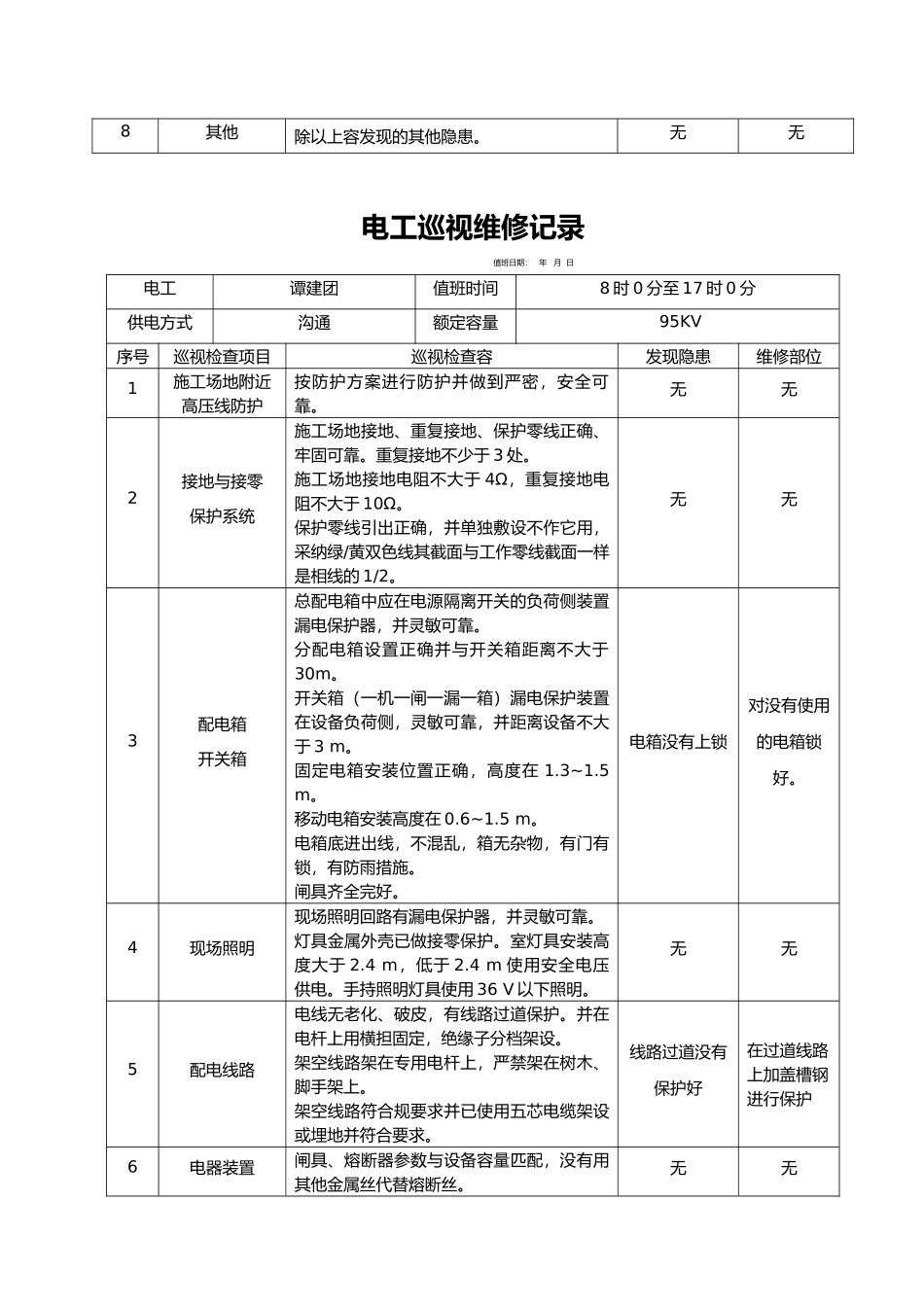 电工巡视维修记录表含内容1_第2页