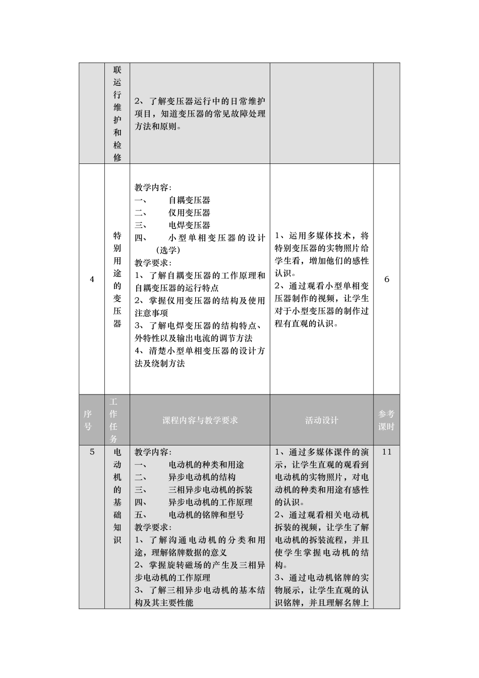 电机与变压器课程标准_第3页