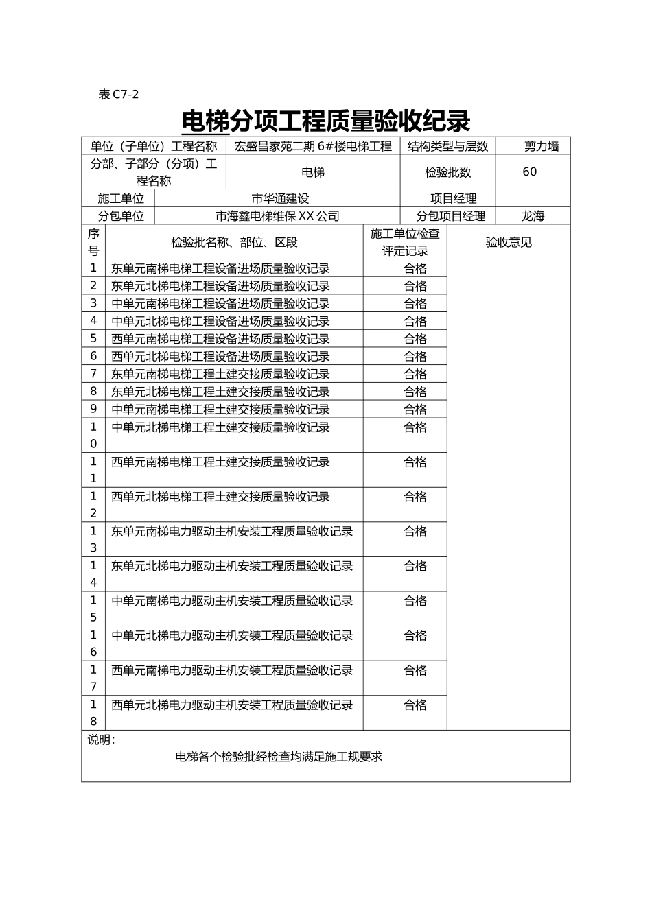 电梯分部工程质量验收纪录(全)_第1页