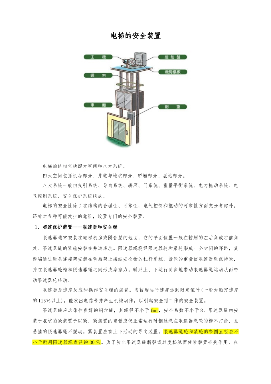 电梯安全保护装置简介_第1页