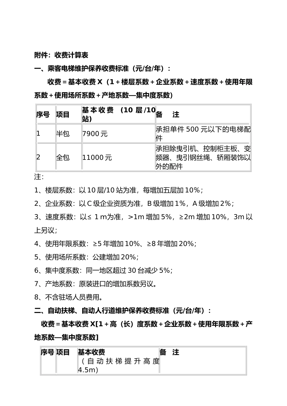电梯日常维保收费标准_第2页