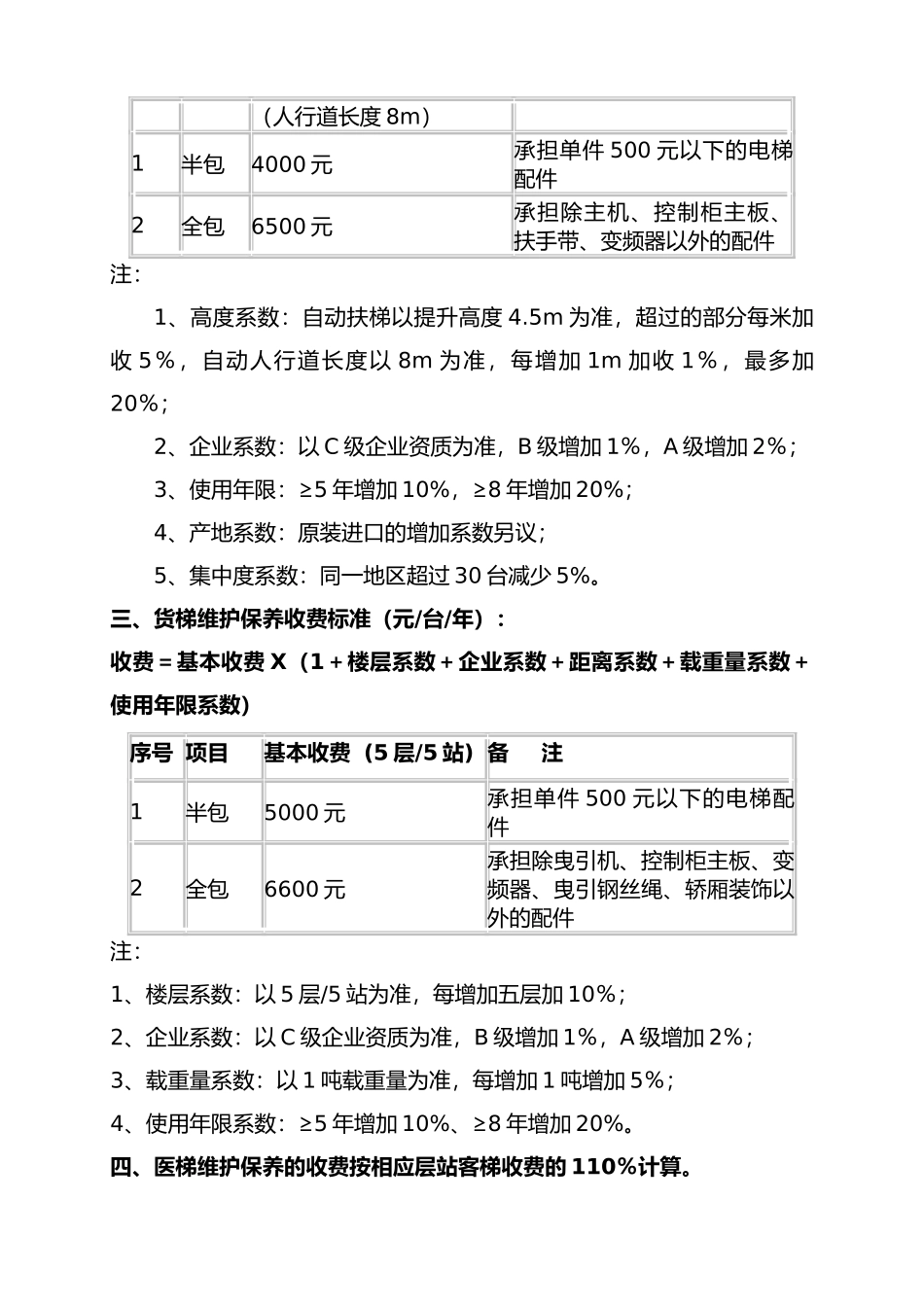 电梯日常维保收费标准_第3页