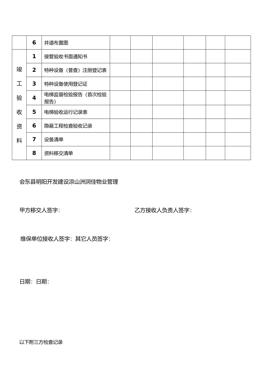 电梯移交协议_第3页