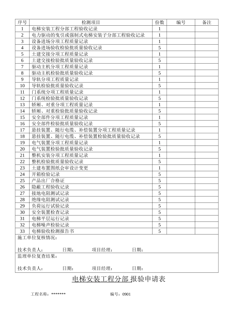 电梯竣工范本范本_第2页