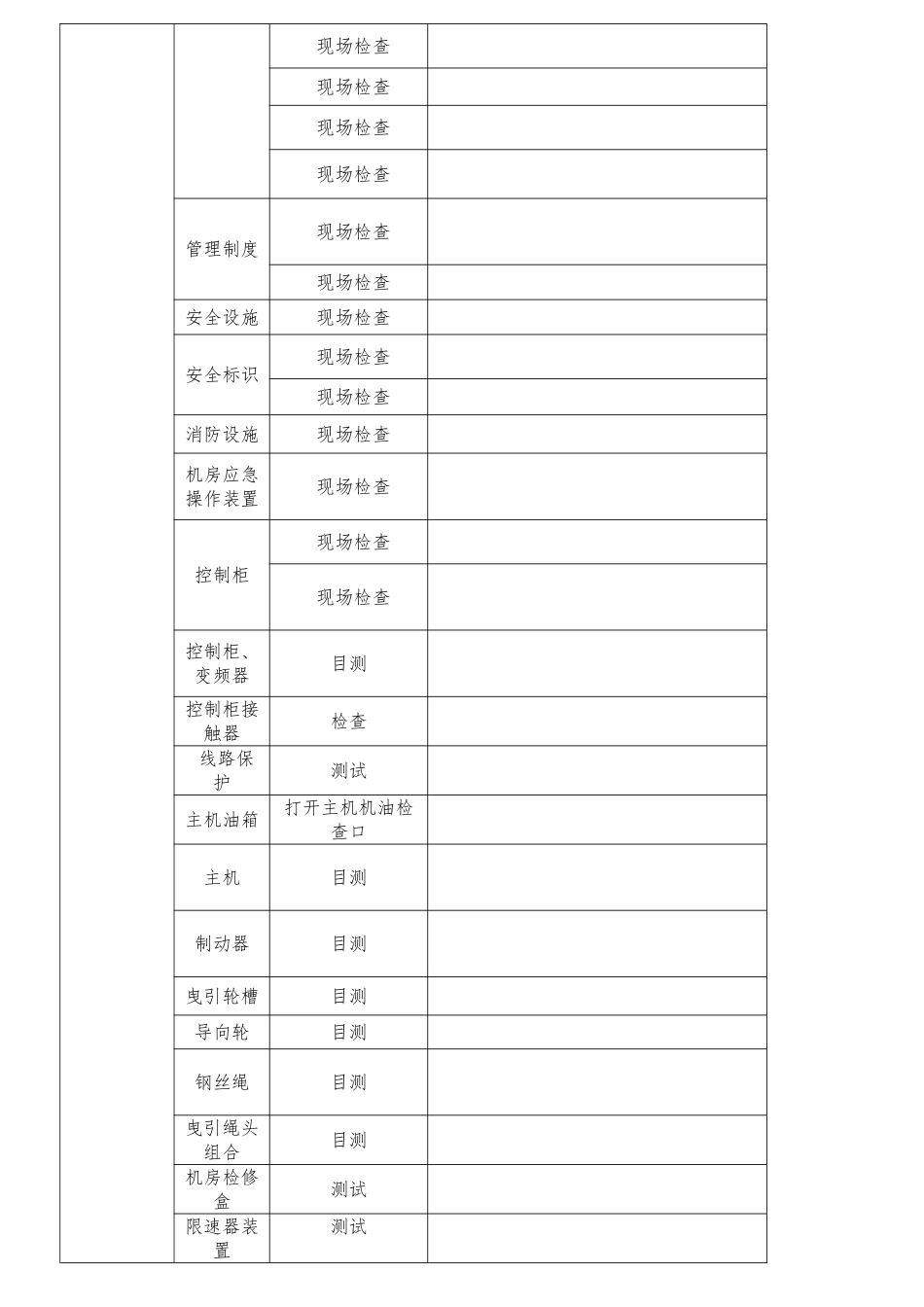 电梯竣工资料移交清单_第2页