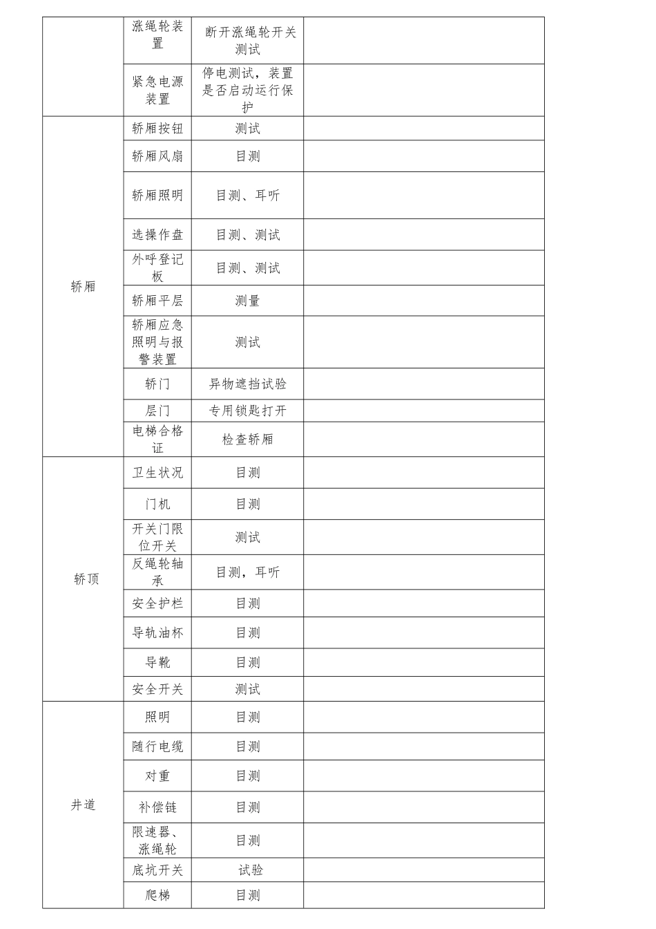 电梯竣工资料移交清单_第3页