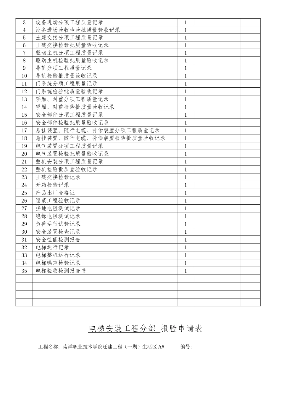 电梯竣工资料模版_第2页