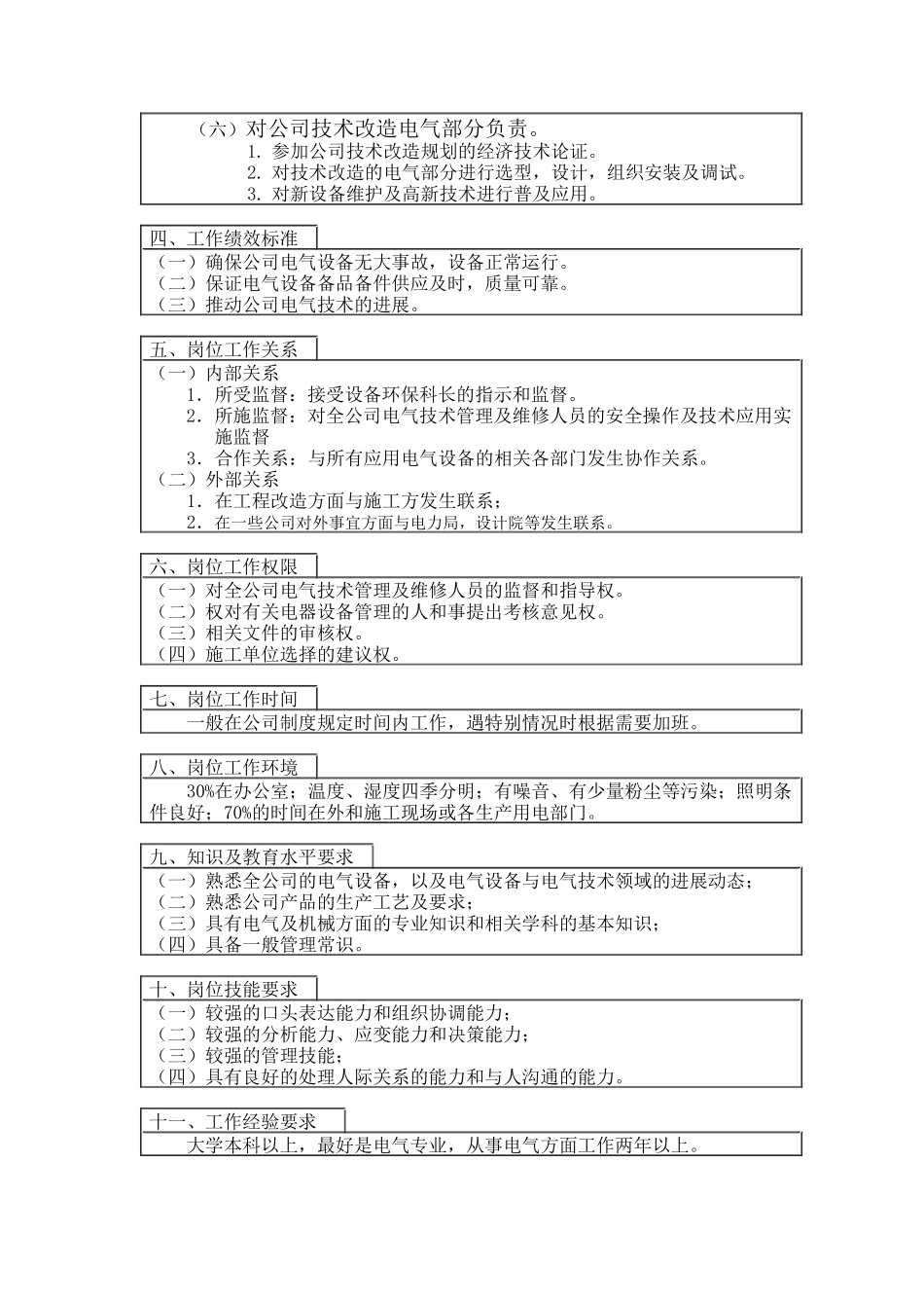 电气技术主管岗位说明书_第2页