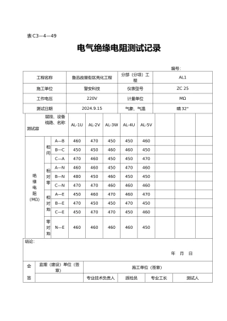 电气绝缘电阻测试记录文本