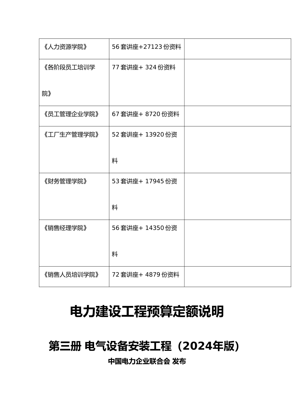 电气设备安装工程预算定额说明_第2页