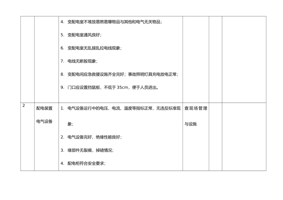 电气设备专项检查表_第2页