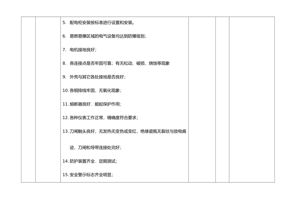 电气设备专项检查表_第3页