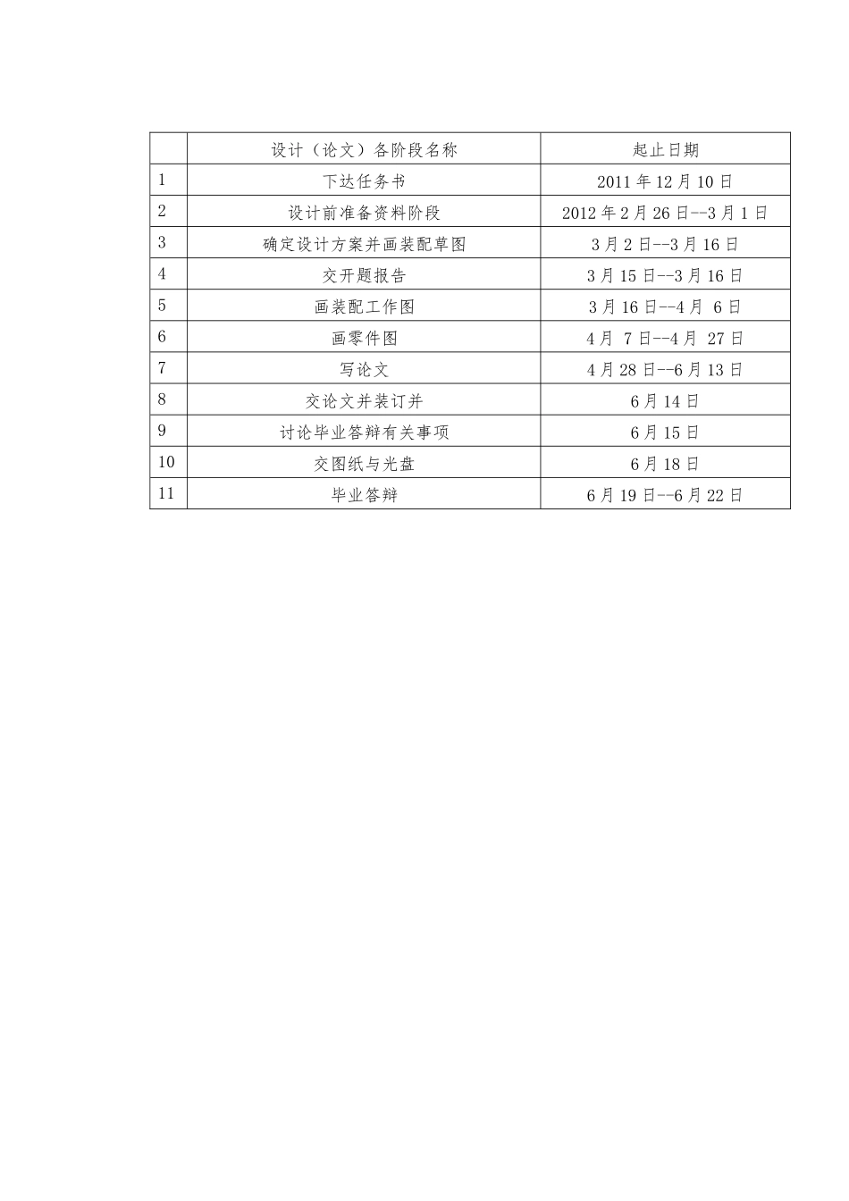 电热水壶塑料上盖注射成型设计说明_第3页