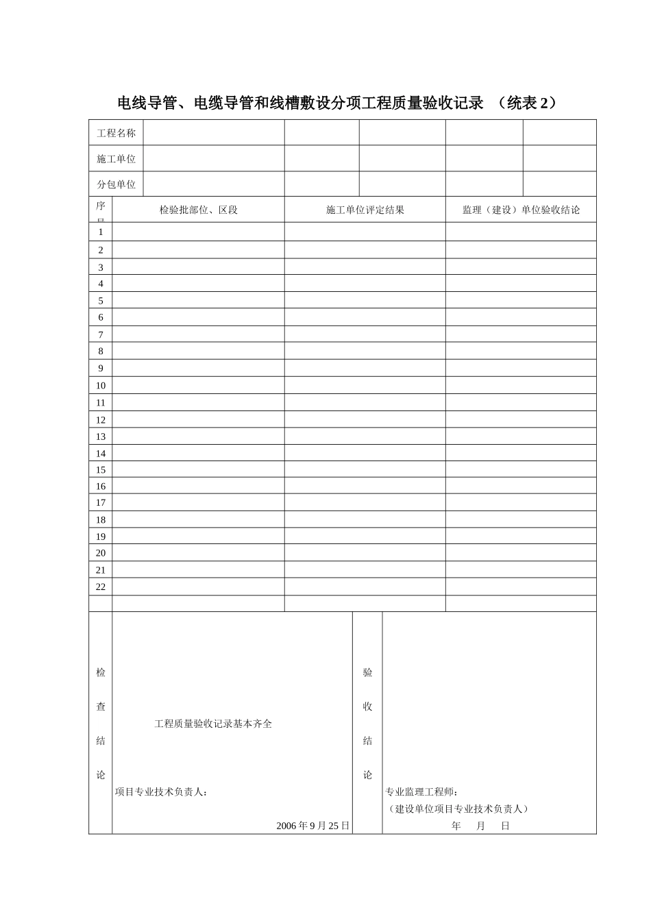 电线导管、电缆导管和线槽敷设分项工程质量验收记录_第1页