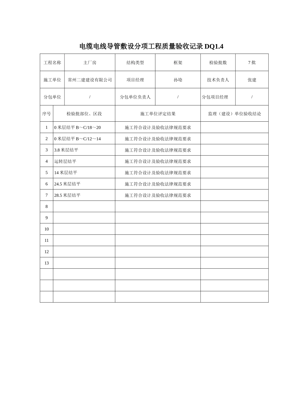 电线导管、电缆导管和线槽敷设分项工程质量验收记录_第3页