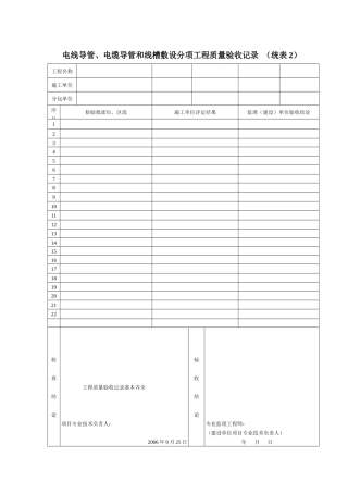 电线导管、电缆导管和线槽敷设分项工程质量验收记录