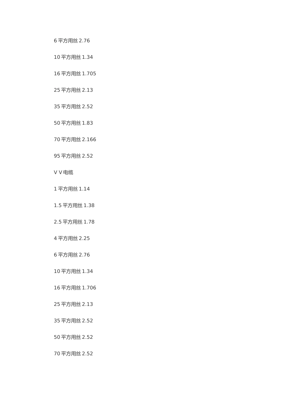 电线电缆成本计算方法_第2页