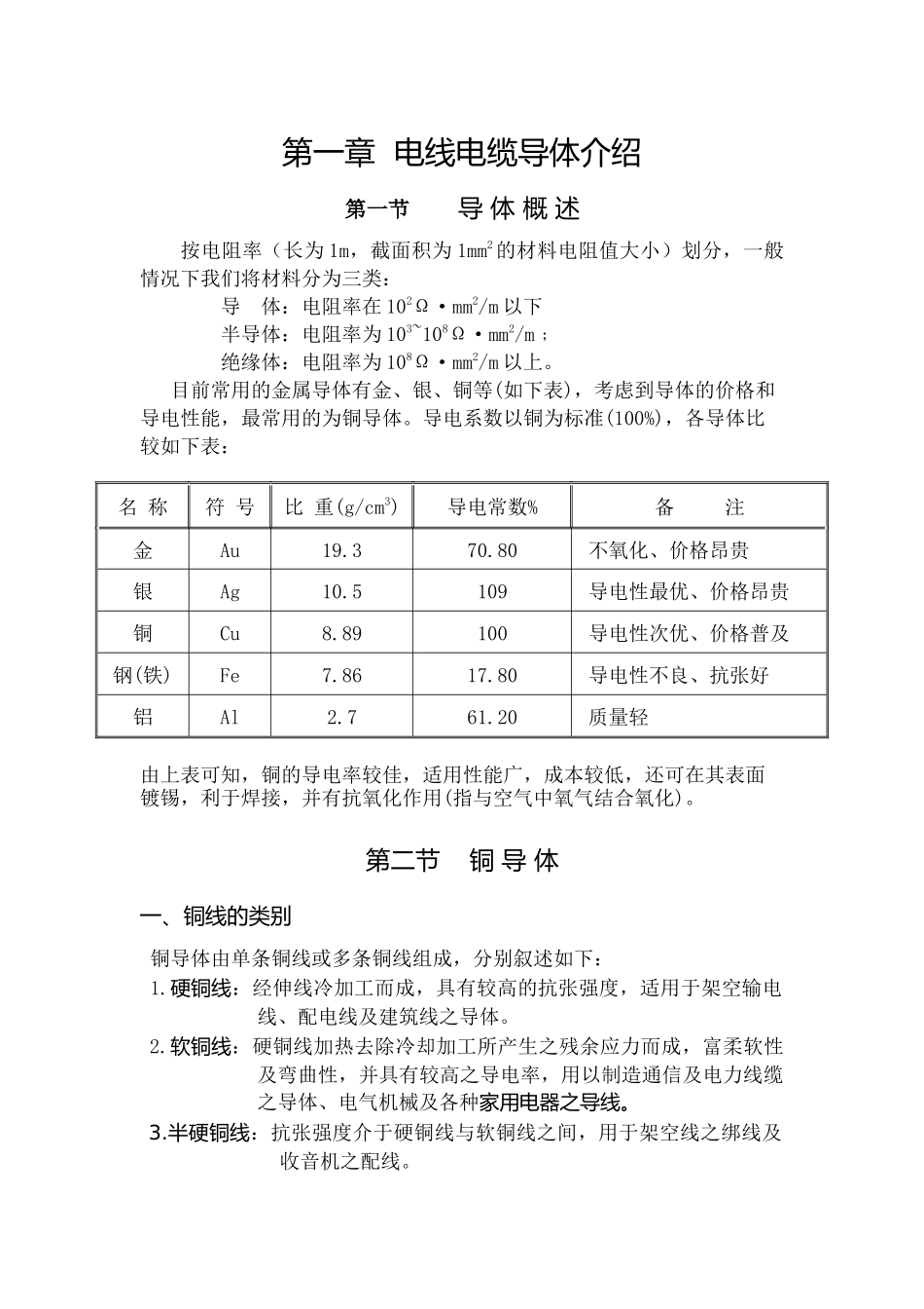 电线电缆导体介绍_第1页