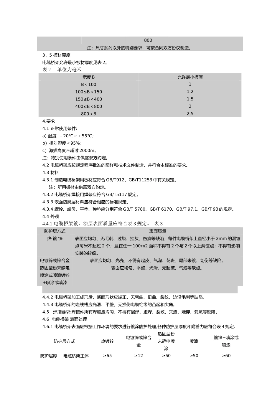 电缆桥架11年验收标准_第2页