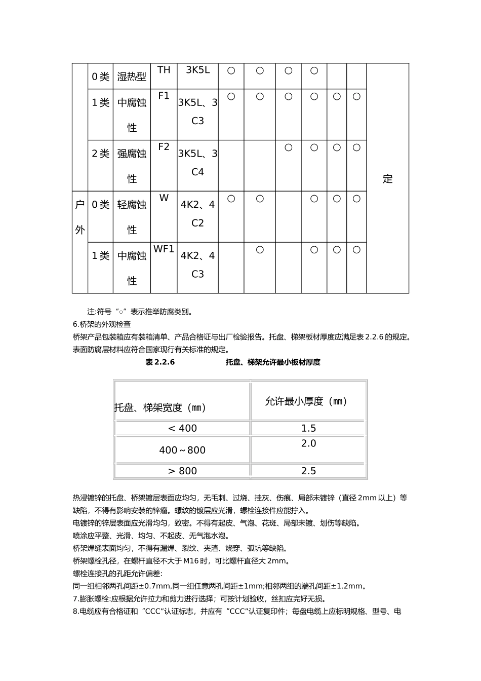 电缆桥架安装施工规范标准_第3页