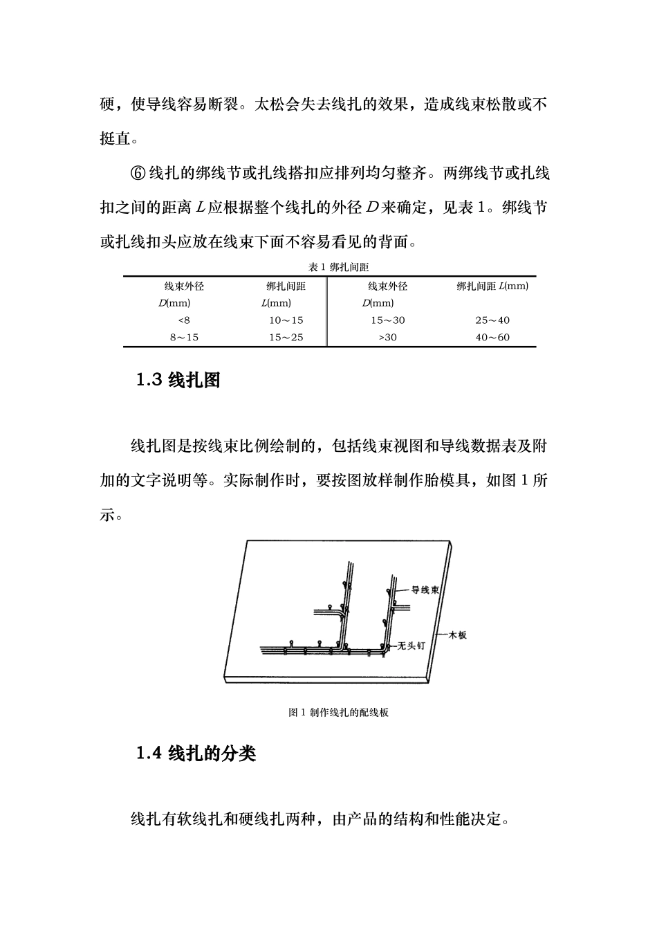 电缆装配工艺要求全集_第3页